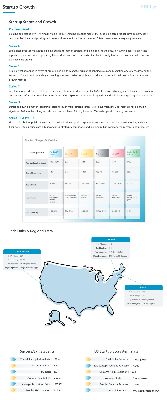 Tech Company Overview
