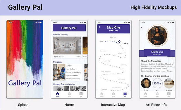 High fidelity designs