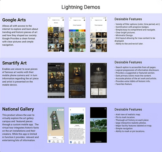 Lightning Demos