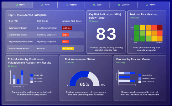 LogicGate Executive Dashboard Final