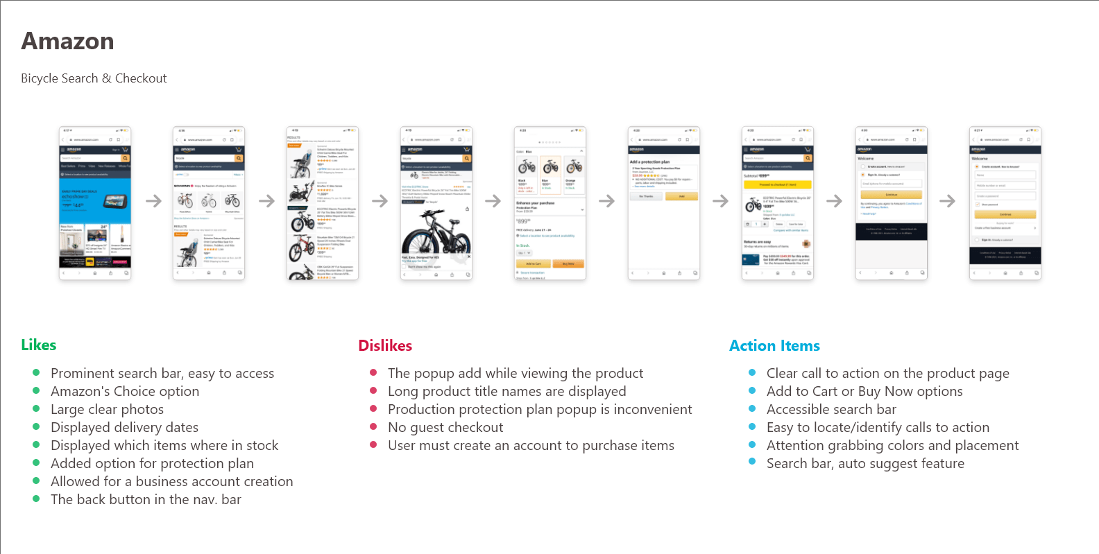 Competitive analysis visual 1