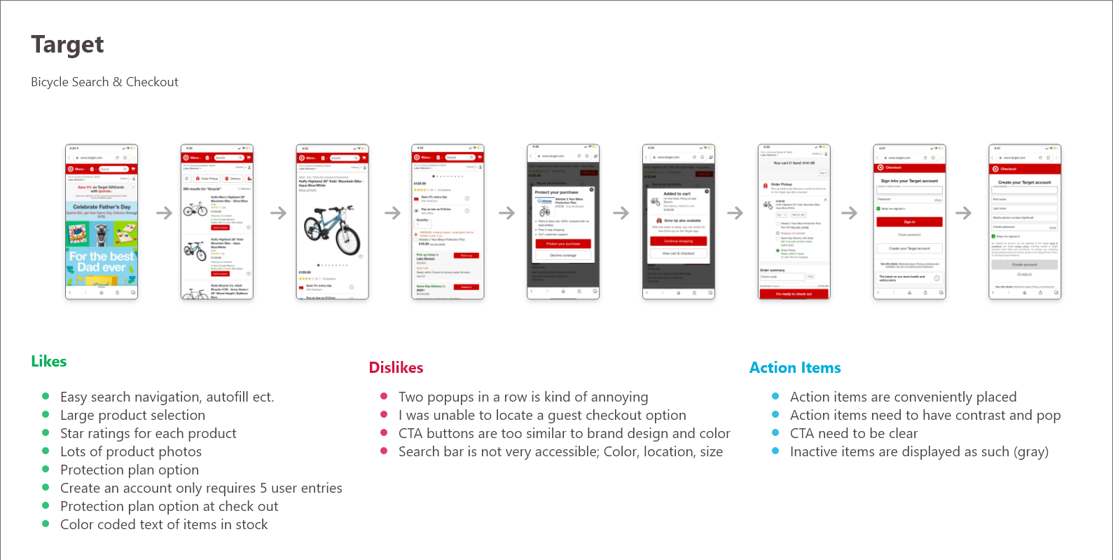 Competitive analysis visual 2